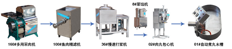 魚丸加工成套設備加工流程