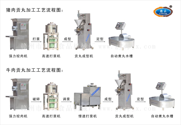 貢丸加工工藝流程圖-貢丸制作設備