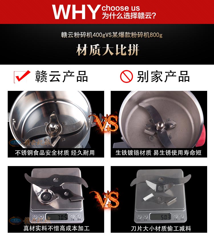 贛云系列粉碎機PK某牌