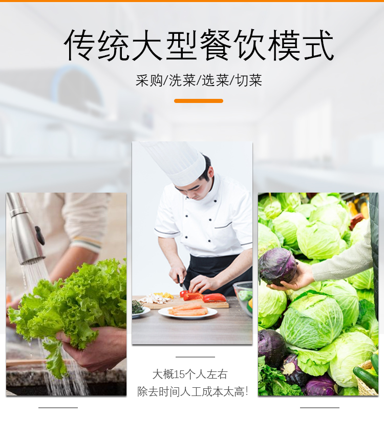 預制菜流水線對比傳統大型餐飲模式 預制菜流水線對比傳統大型餐飲模式