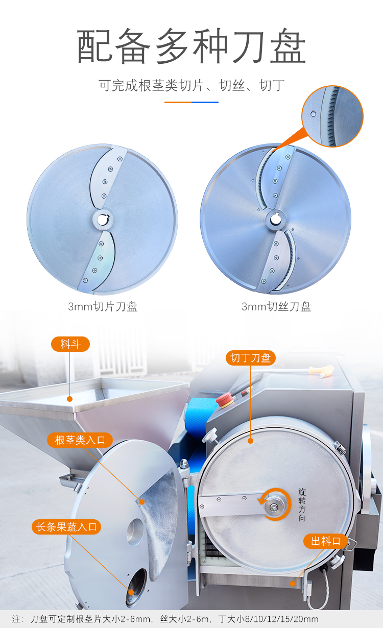 機器配備多種刀盤 機器配備多種刀盤