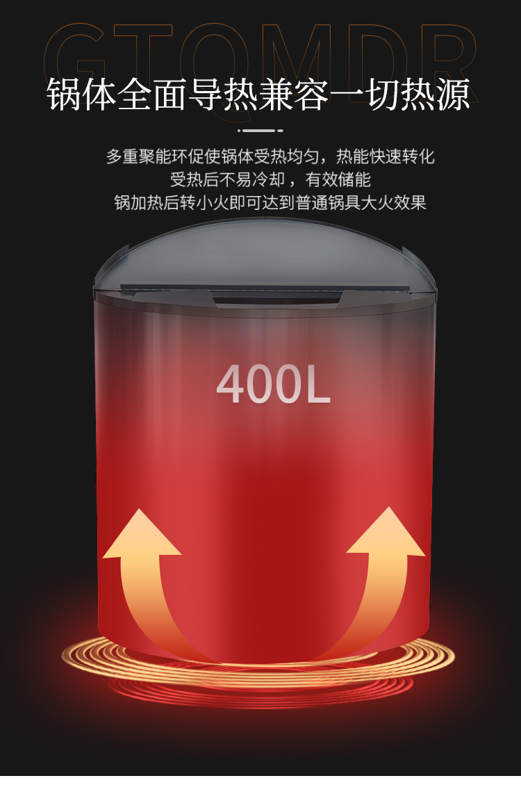 鍋體采用多重聚能環介紹 鍋體采用多重聚能環介紹