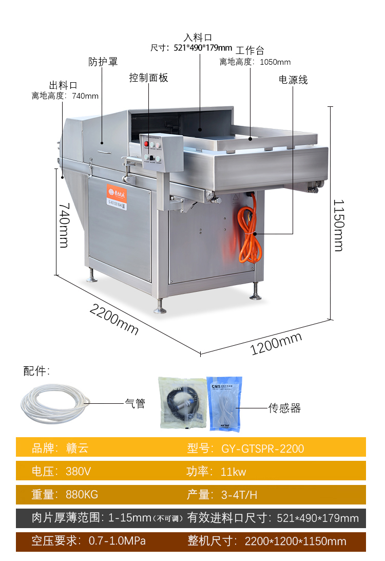 刨肉機(jī)各部件說(shuō)明 刨肉機(jī)各部件說(shuō)明